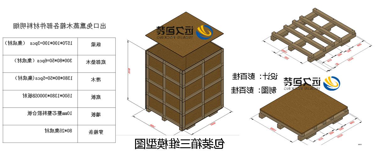 <a href='http://6hl1.suoeryangfu.com'>买球平台</a>的设计需要考虑流通环境和经济性